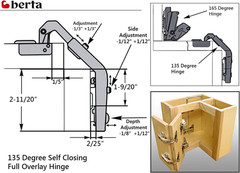 2 Pack (1 Pairs) 135° Lazy Susan Hinge, Full Overlay Concealed for Corner Kitche