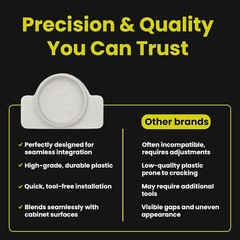 Hinge Plug 10pcs, 35mm – Strong Cover for Wood Holes, Door Cabinet Hole Cover…