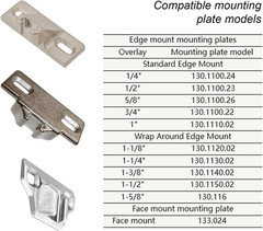 Replacement for Blum 110 Degree Screw-In Compact 33 Hinge, 8-Pack, Cabinet Door