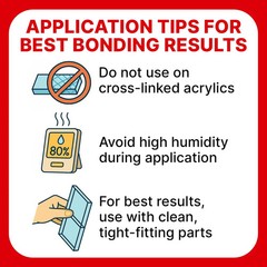 Acrylic Bonding Cement with Applicator Bottle 4 oz, Clear Adhesive for Plexiglas