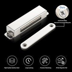 2 Pack | Magnetic Door Catch Heavy Duty – 60 Lbs Pull Force – Stainless Steel…