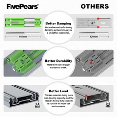 20″ Heavy Duty Soft Close Drawer Slides – 6 Pairs, 150 lb Capacity