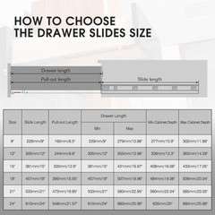 6 Pair of 9-inch Undermount Drawer Slides Soft Close 80 lb Load
