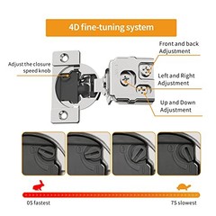 1-3/8″ Overlay 4D Soft Close Concealed Hinges for 1-3/8 inch Overlay 2 Pack
