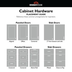 182170 Park Avenue 96mm C-C Drawer Pull Oil Rubbed Bronze 10-Pack