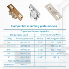 Blum Cabinet Hinge Replacement, 8-Pack,Cabinet Door Hinges Replaces Silver