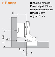 Blum CLIP 25mm Height Cam Adjustable Wing Mounting Plate for 1″ Recess Inset