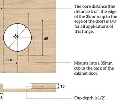 8 Pack Cabinet Hinges for Blum 30.310-11.02 Compact 33 110° Self Closing