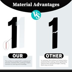 9 Sheets Large 6 Inch Number Stickers 0-9 Numbers, Self Adhesive and Black