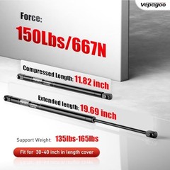 LGP8-200-150 Gas Struts 20 Inch Shocks Spring Lift Support 20 inch 150Lb/667N