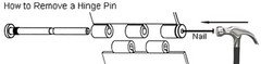 90 Satin Nickel 3.5″ X 3.5″ w 5/8″ Radius Round Corner Door Hinges Interior 3 in