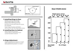 (60 Pieces) 1 1/4″ Overlay 105 Degree Soft Close Face Frame Cabinet Door Hinges