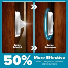 Cabinet Door Bumpers – 200 Pack Clear Rubber Bumpers Self-Adhesive for Cabine…