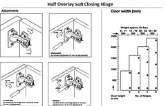 Berta Half Overlay Soft Closing Frameless Cabinet Hinges (30 Pack)