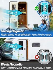 RV Magnetic Door Catch with Adhesives Screws – Easy to Install Camper Trailer 2