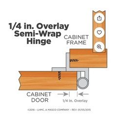 Cabinet Hinges Overlay Face Mount Cupboard Door Hinge Satin Nickel Finish