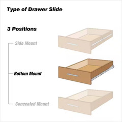 (Pair) 21-5/8 In. (550 Mm) 3/4 Extension Side Mount Nylon Drawer Slide