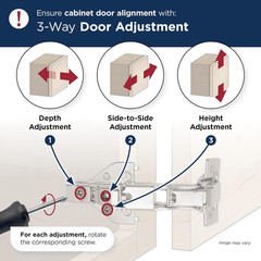 2 Pack Full Overlay 165 Degree Lazy Susan Bi-Fold Door Soft-Closing Concealed Hi