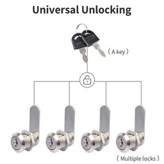 2/4 Pcs Cabinet Cam Locks Set Keyed Alike Zinc Alloy Drawer File RV Locks 4 Size