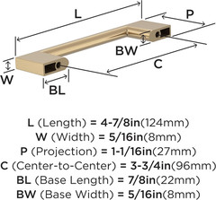 Champagne Bronze Cabinet Pulls, 3-3/4″ Center, 30 Pack – Cityscape Style