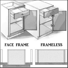 Berta 110 Degree Full Overlay Soft Close Concealed Face Frame Cabinet Hinges (50