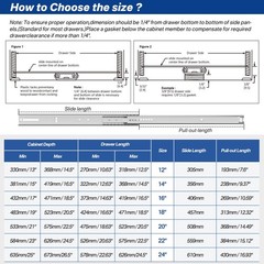 Ubisin 4 Pcs 12 Inch Center Mount Drawer Slides, Heavy Duty Bottom Mount Draw…