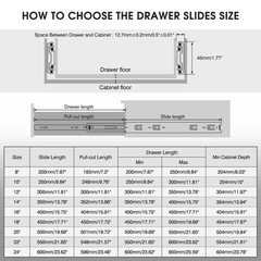 SHUHANG 1 Pair Full Extension Drawer Slides 8 10 12 14 16 18 10 Inch, Silver