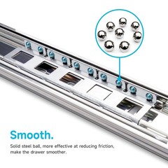 Betesy Hardware Soft Close Drawer Slides 22 Inch 10 Pairs Full Extension Side