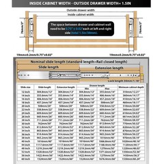 Locking Heavy Duty Drawer Slides Full Extension 12–60 Inch 500 LB