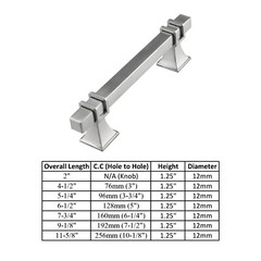 Brushed Nickel Traditional Cabinet Handles Pull Kitchen Hardware Stainless Steel