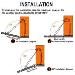 2 Pack 100N/22LBS Drop Down Gas Struts for Downward Flap lid Slowly Down,Spri…