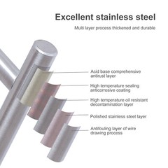 30Pack Brushed Nickel Kitchen Cabinet Pulls Stainless Steel Drawer T Bar Handles