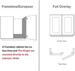 Lazy Susan Corner Hinge Clip-on 165 Angle Cabinet Hardware with Face Frame Base