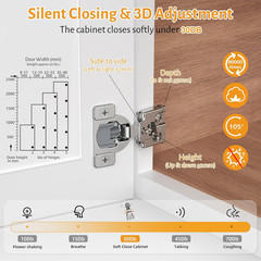 60 Pack 1/2″ Overlay 3D Soft Close Concealed Hinge for Face Frame Door, Self Clo