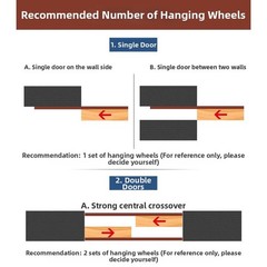 Stainless Steel Sliding Door Hardware Roller with Nylon Silent Movement