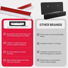 The Handless Handle – Hands-Free Garbage Drawer Foot Pull Handle, Touchless O…