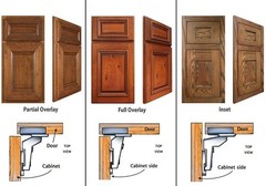 Inset Soft Close Frameless Hinges 110 Degree 6Way 3Cam Adjust Conceal 6 PCS