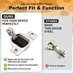 2-Pack 110-Degree Cabinet Door Hinges, Silver Replacement for Blum Compact 33 Sc