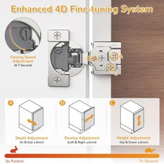 Chibery 50 Pack 1/2″ Overlay 4D Soft Close Cabinet Hinges 105° for Kitchen