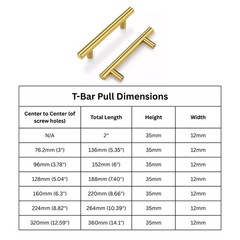 Bar Cabinet Pulls Kitchen Drawer Handles Black Bronze Gold Nickel SOLID Modern