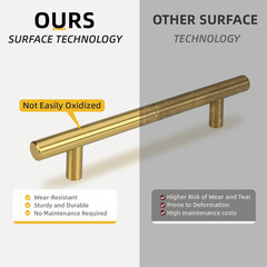 10 Pack 3 Inch Gold Cabinet Handles Brushed Gold Cabinet Pulls Stainless Steel D