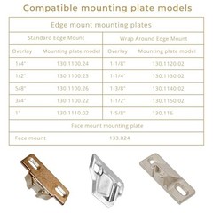 Cabinet Hinges 8 Pack 110 Degree Self Closing Concealed Compact Replaces 33
