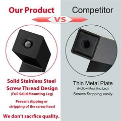 Matte Black Square Modern Cabinet Handles Pulls Kitchen Drawer Stainless Steel