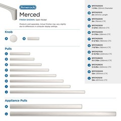 Merced 813/16 Inch 224 mm CenterToCenter Satin Nickel Pull BP37427G10
