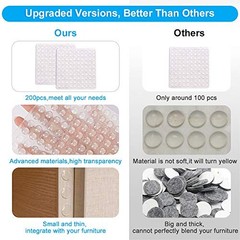 PCS Cabinet Bumpers Clear Rubber Bumpers Self Adhesive, Soft Close Cabinet 200