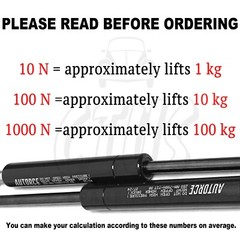 2X UNIVERSAL GAS STRUTS SPRINGS 200MM – 750MM MULTI PURPOSE 100(N) – 800(N)
