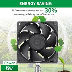 EC Axial Fan AC 110v 120v 220v 240v Ball Bearing High Airflow for 120mm x 38mm