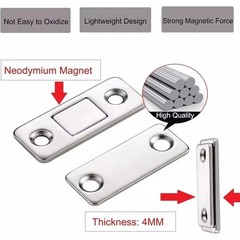 12 Pack Monkey Magnets Ultra-Thin Magnetic Plates Keep It All Shut AS-SEEN-ON-TV