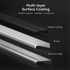10 Pack Matte Black Cabinet Handles, 3-3/4 Inch(96mm) Finger Pulls, Long Cabi…
