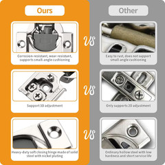 50 Pack 1/2″ Overlay 3D Soft Close Concealed Hinge for Face Frame Door, Smooth S